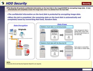 HDD Security  The Security Kit protects confidential information on the hard disk in the imageRUNNER by encrypting image data.  It also automatically and completely erases the image data when it is deleted from the hard disk. The confidential information on the hard disk is protected by encrypting image data.  When the job is completed, the remaining data on the hard disk is automatically and completely eased by overwriting Null Data, Random Data.  NOTE: iR Security Kit-A2 and Security Expansion Board-E1 are required. Data Erase Only management data is deleted after output while the actual data remains on the hard disk.  Each output is overwritten with 0 data or random data. Deletion of job data with the Security Kit Deletion of job data in a normal process Security Data Encryption Originals Job Data Management Information Job Data Job Data Job Data Management Information Job Data 0 0 0 0 0 0 0 0 