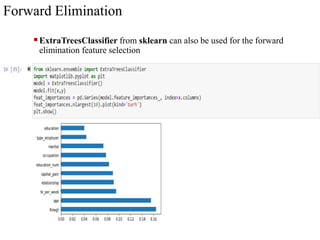 feature-Selection-Lab-8-20032024-111222am.pptx