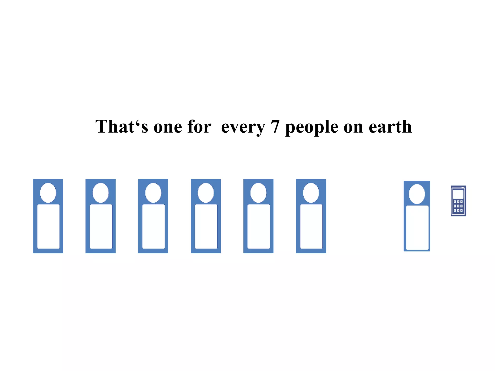 That‘s one for every 7 people on earth
 