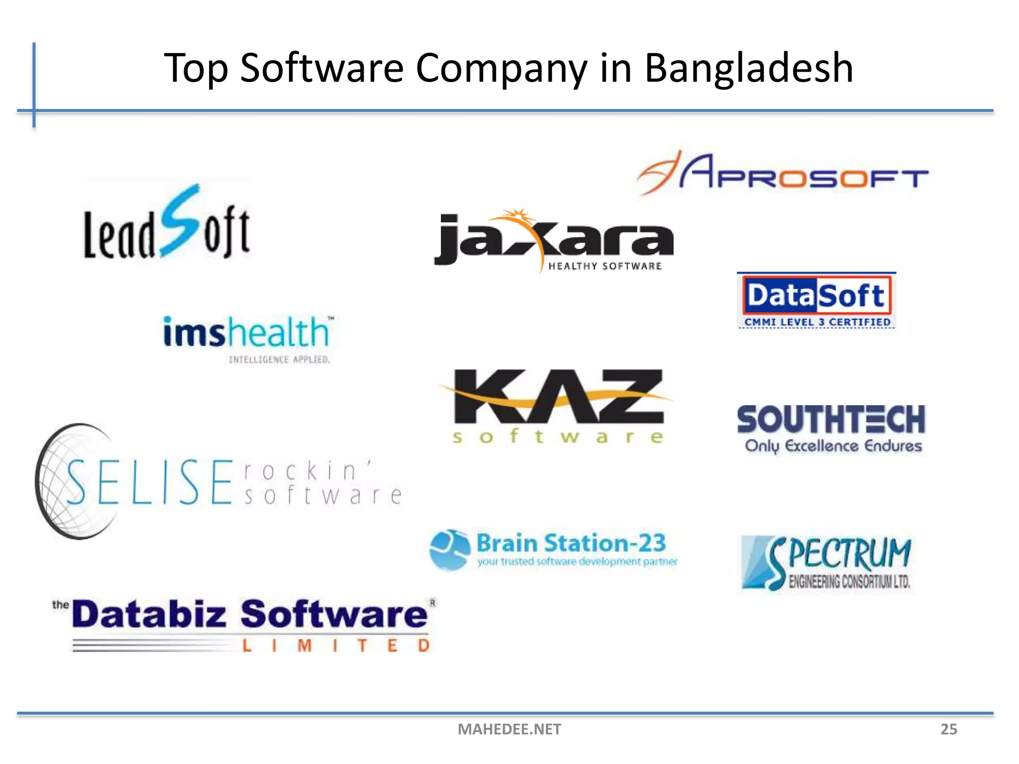 Top Software Company in Bangladesh
MAHEDEE.NET 25
 