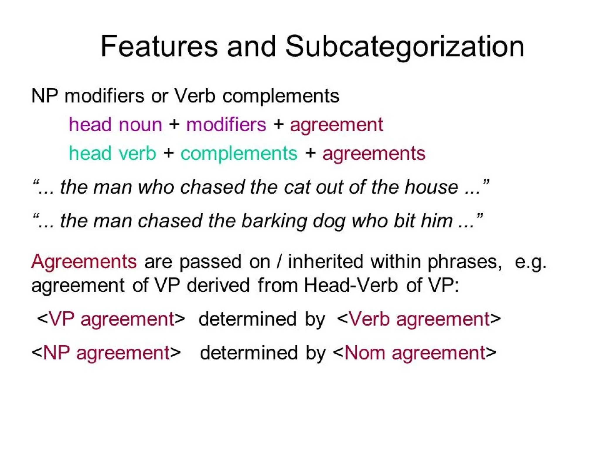 feature structure and unification NLP,what is Unification, Feture structure in NLP