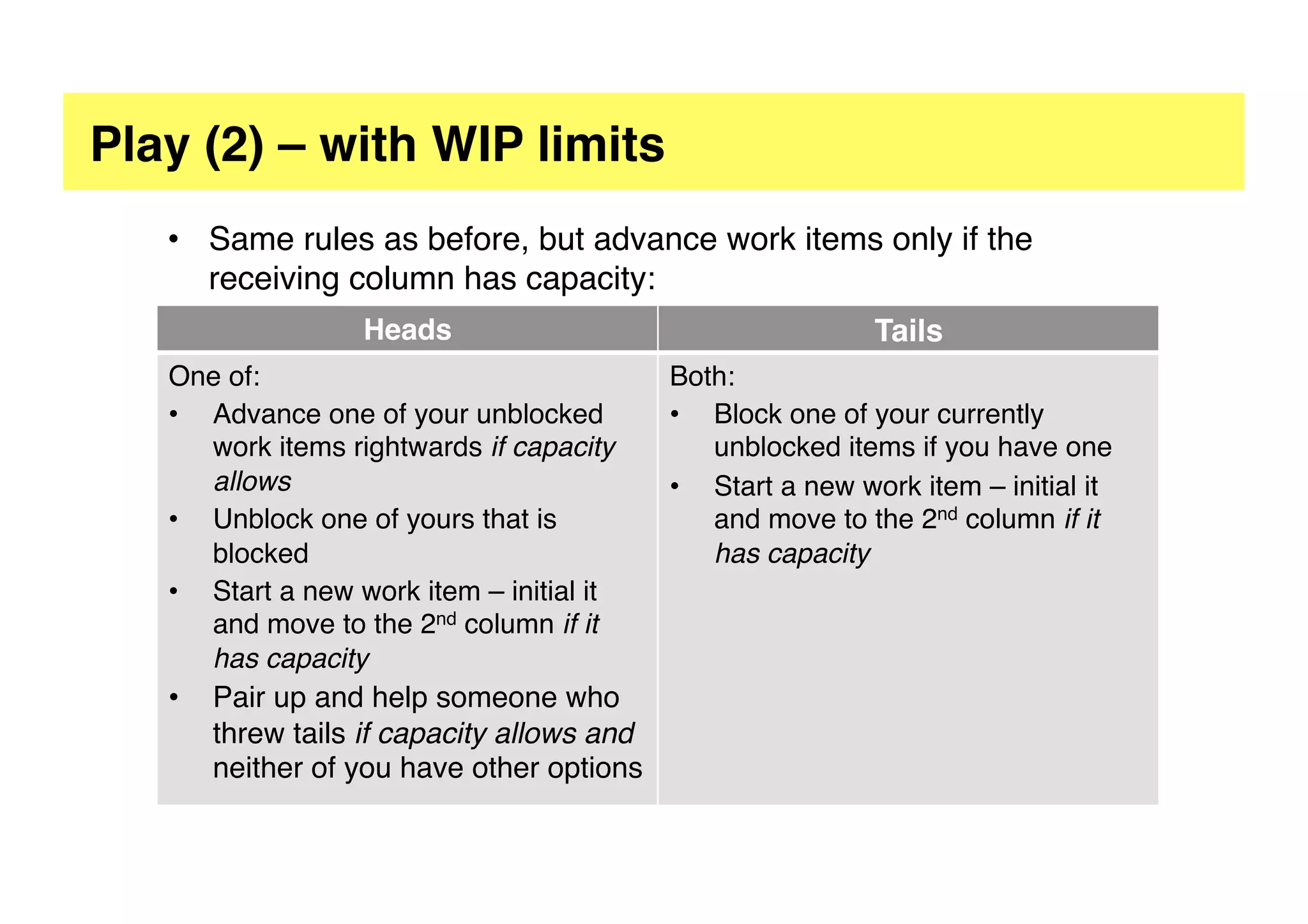 A proud member of the
Blocked work items
• After throwing tails, you may need to block one of your work
items.
• In this game, blocked work items are marked with a “B”:
• Unblock by crossing out the “B”
• Here’s one that has been blocked, unblocked and re-blocked:
Celebrity home
delivery
MB
B
Chilli pepper
lottery
NT
BB/
 