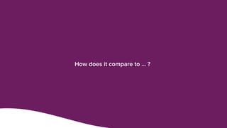 How does it compare to … ?
 