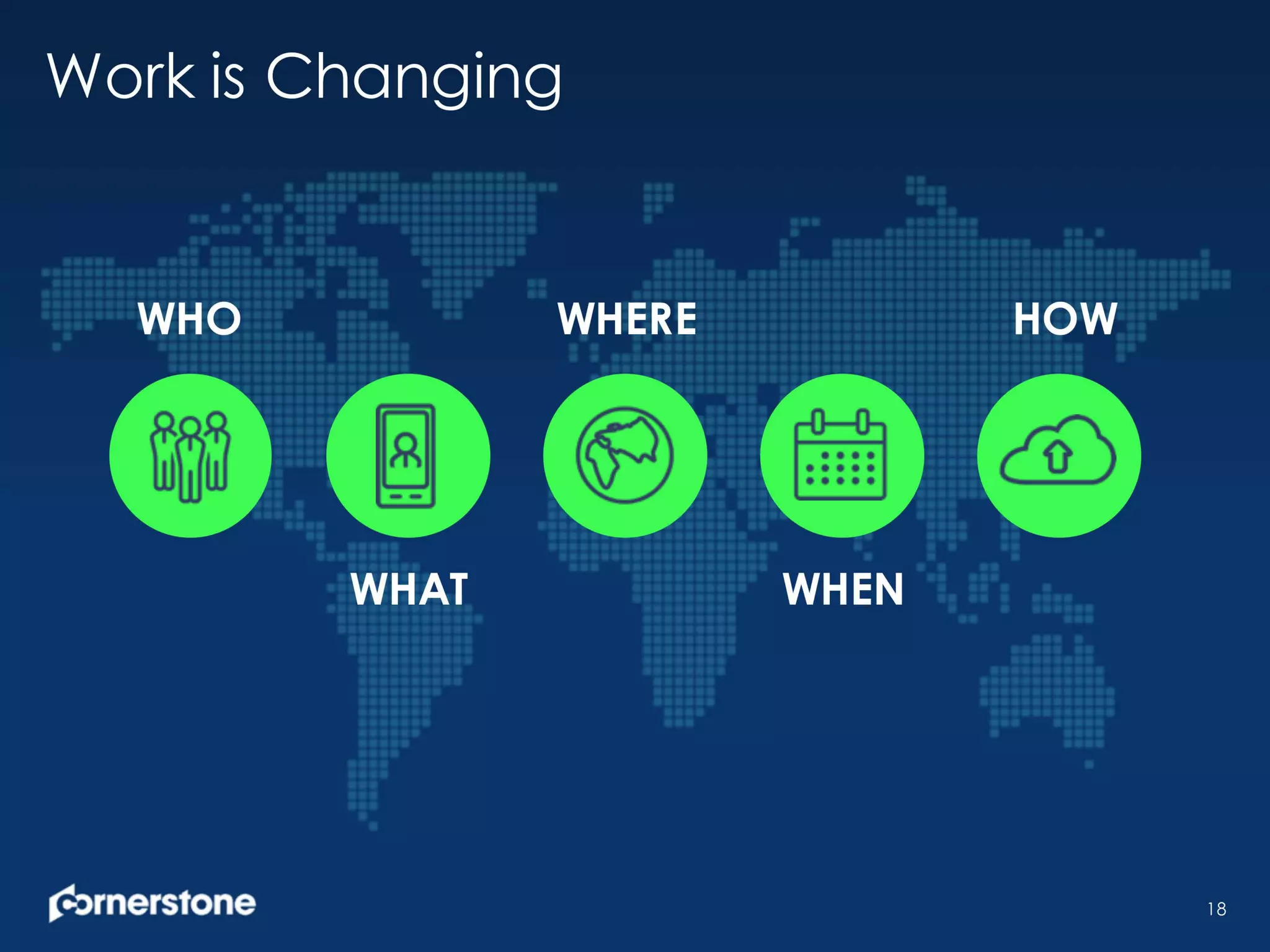Our Opportunity
Marching to $1 Billion
 