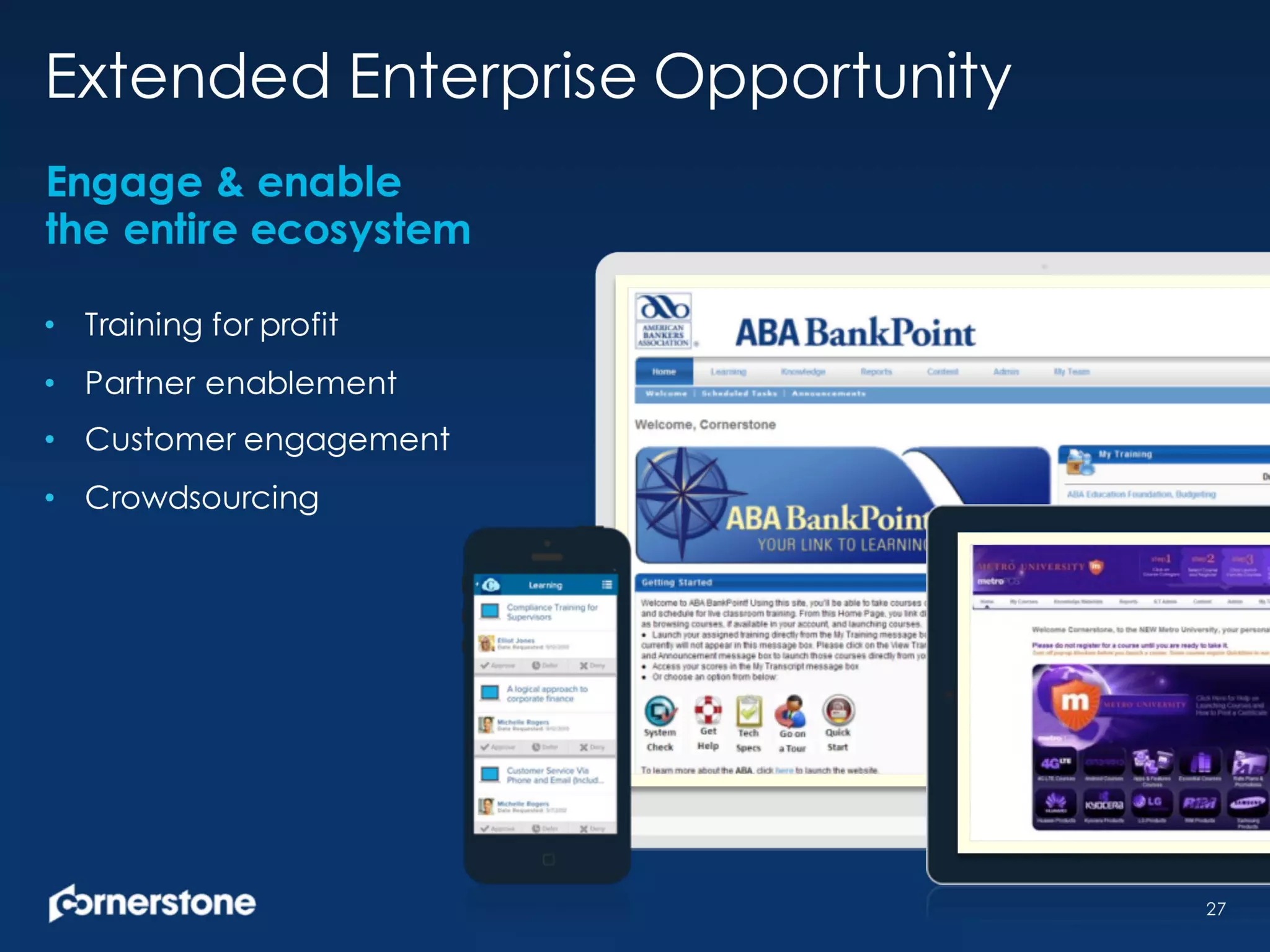 Installed Base Opportunity
27
0
200
400
600
800
1,000
1,200
1,400
1,600
1,800
2,000
2,200
2,400
2,600
Learning Performance Recruiting Analytics
Existing Client Penetration Client Opportunity
NumberofClients
Four key pillars, each a suite, and half of it GREENFIELD
Calculated based on 2,670 clients with approximately 9,400 users on average
60%
penetration
among
other
products
results in
nearly
$800M
opportunity
 