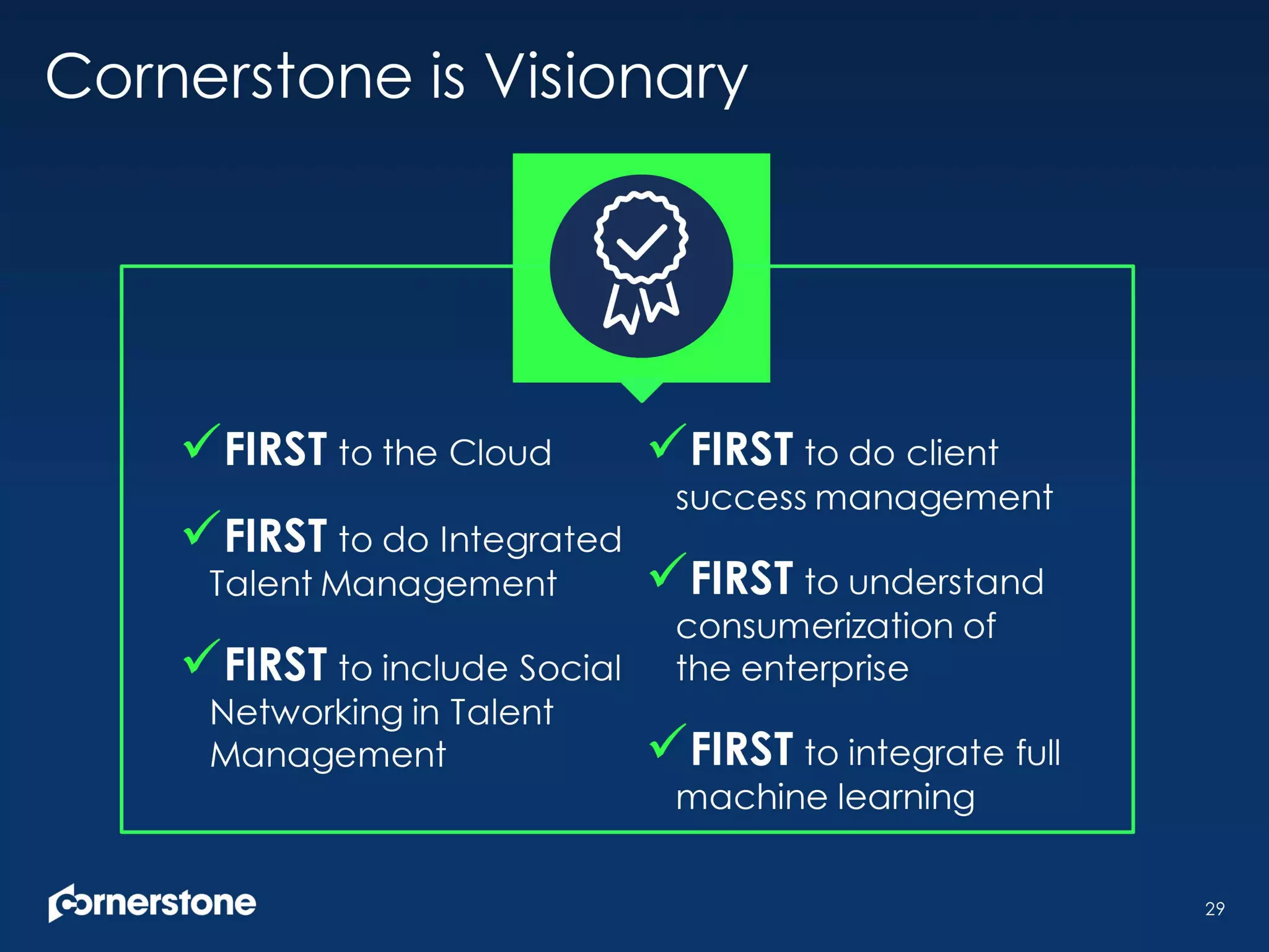 The Future
Beyond 2016
 