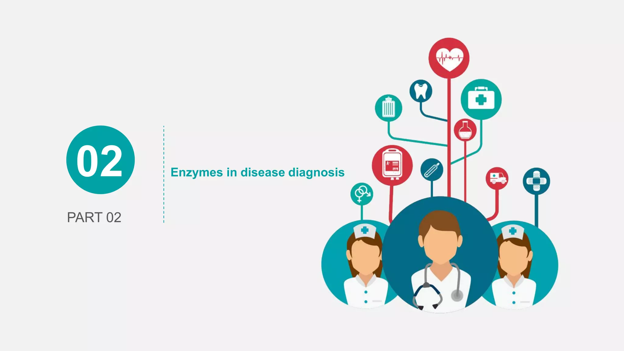 Enzymes in disease diagnosis
PART 02
02
 