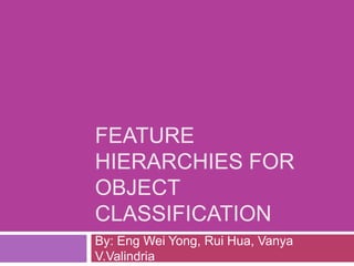 FEATURE
HIERARCHIES FOR
OBJECT
CLASSIFICATION
By: Eng Wei Yong, Rui Hua, Vanya
V.Valindria
 