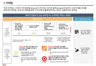 9
7. 리테일
미국 이커머스 시장의 거의 절반을 Amazon이 차지하고 있지만 올해 Amazon의 온라인 스토어 매출 성장률
둔화세가 확인됨. 오프라인 매장을 통한 고객 경험 창출에 매진하는 양상이 공통적으로 포착됨
희비가 엇갈리고 있는 온라인 VS. 오프라인 커머스 사업자
2019 Watching Point2018 Trend
다양한
매장
포맷을
실험중인
Amazon
Amazon
보다 빠른
온라인
매출
성장률을
시현
• 라스트마일 배송
경쟁력 강화를
위한 노력이
지속될 전망
• 오프라인 매장만이
줄 수 있는 차별적
경험은 무엇인가?
’18년 9월‘18년 1월’16년
• Amazon Go
프로젝트 최초로
발표, 직원들을
대상으로 베타
테스트를 시작
• Amazon Go 매장을
대중에 첫 공개*
• Amazon Go를
2021년까지
3,000개로 확대하는
계획을
고려(Bloomberg)
’18년 12월
• 대형 매장에도
Cashierless 기술을
테스트(WSJ),
공항에도?(Reuters)
* 현재 Amazon Go 매장은 시애틀, 시카고,
샌프란시스코 등 7곳임
Amazon 4-star라는
신규 컨셉스토어를
공개(Amazon
Books는 18곳 보유)
Amazon Prime Now의 고객을
확대하기 위해 올해 미국
전역에서 Whole Foods 매장을
확대할 계획
←
무
인
화
Home Depot의 3분기 실적 발표,
이커머스 매출이 전년 동기 대비 28%
성장
• Buy Online, Pick Up in Store 전략
등
Target의 경우, 매장 내 픽업이 디지털
매출의 약 15%를 차지 & 이커머스
매출은 전년 동기 대비 49% 성장
• Drive Up, ship-from-store 옵션 등
Walmart의 3분기 실적 발표, 미국
내 이커머스 성장률이 전년 동기
대비 43% 성장
• 2016년 8월 Jet.com 인수를
시작으로 성공한 온라인
리테일러들을 다수 인수
• 저가격 + Pickup Tower 등을
통한 온오프 통합 경험 제공 등
시도
 
