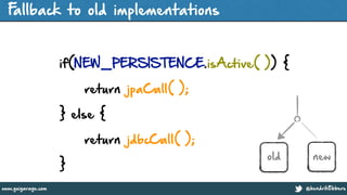 @hendrikEbberswww.guigarage.com
Fallback to old implementations
!
if(NEW_PERSISTENCE.isActive( )) {
return jpaCall( );
} else {
return jdbcCall( );
}
old new
 