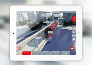 Intellectsoft Featured Works 2012