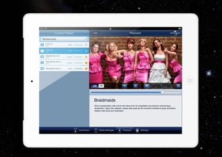 Intellectsoft Featured Works 2012