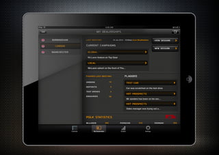 Intellectsoft Featured Works 2012