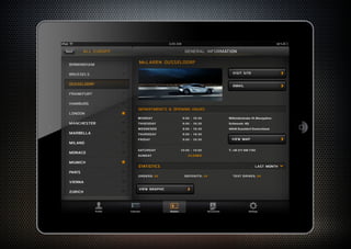Intellectsoft Featured Works 2012