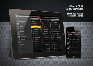 Intellectsoft Featured Works 2012