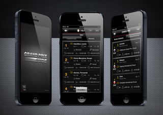 Intellectsoft Featured Works 2012