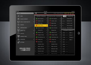 Intellectsoft Featured Works 2012