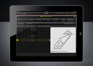 Intellectsoft Featured Works 2012