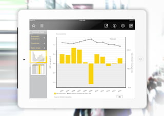 Intellectsoft Featured Works 2012