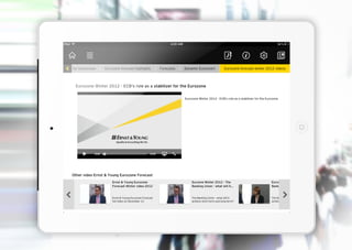 Intellectsoft Featured Works 2012