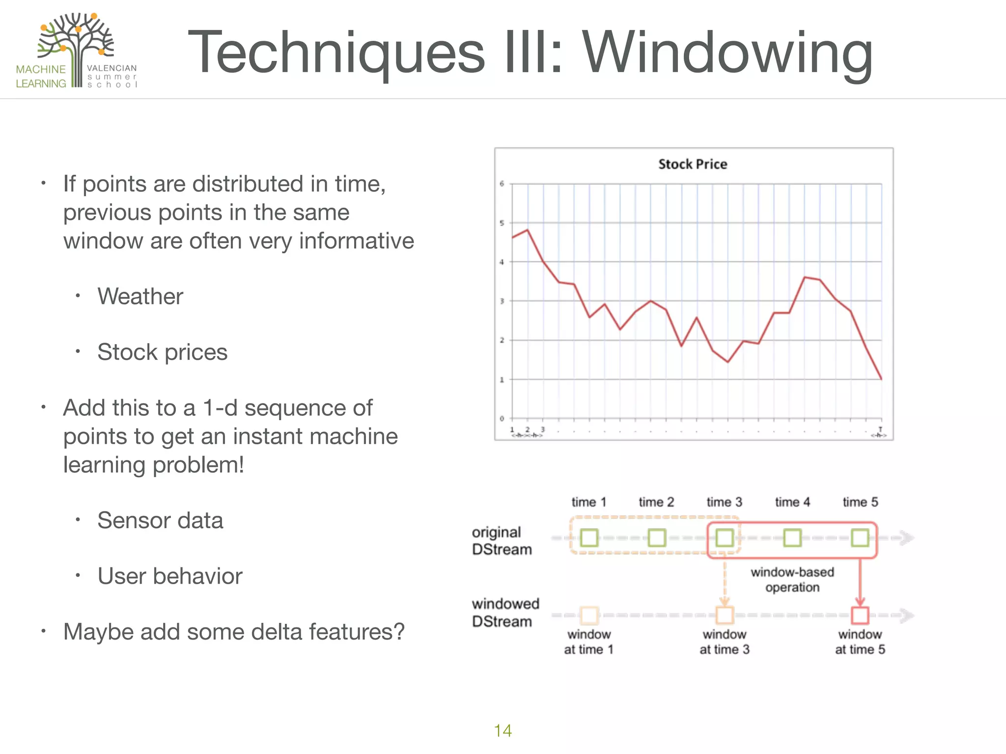Techniques III: Windowing
• If points are distributed in time,
previous points in the same
window are often very informative

• Weather

• Stock prices

• Add this to a 1-d sequence of
points to get an instant machine
learning problem!

• Sensor data

• User behavior

• Maybe add some delta features?
14
 