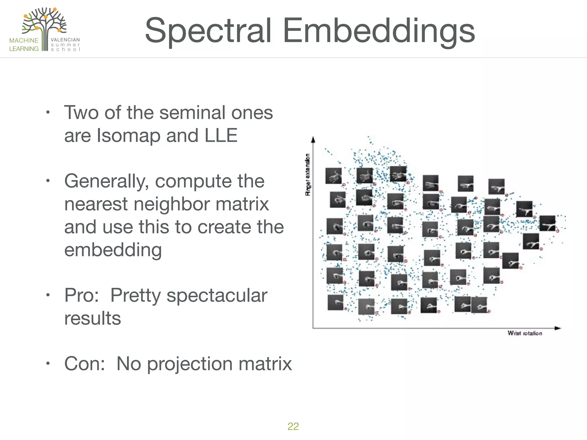 Spectral Embeddings
• Two of the seminal ones
are Isomap and LLE

• Generally, compute the
nearest neighbor matrix
and use this to create the
embedding

• Pro: Pretty spectacular
results

• Con: No projection matrix
22
 
