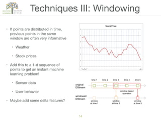 Techniques III: Windowing
• If points are distributed in time,
previous points in the same
window are often very informative

• Weather

• Stock prices

• Add this to a 1-d sequence of
points to get an instant machine
learning problem!

• Sensor data

• User behavior

• Maybe add some delta features?
14
 
