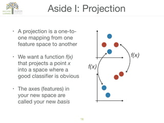 Aside I: Projection
• A projection is a one-to-
one mapping from one
feature space to another

• We want a function f(x)
that projects a point x
into a space where a
good classiﬁer is obvious

• The axes (features) in
your new space are
called your new basis
18
f(x)
f(x)
 
