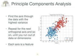 Principle Components Analysis
• Find the axis through
the data with the
highest variance

• Repeat for the next
orthogonal axis and so
on, until you run out of
data or dimensions

• Each axis is a feature
20
 