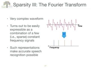 Sparsity III: The Fourier Transform
• Very complex waveform

• Turns out to be easily
expressible as a
combination of a few
(i.e., sparse) constant
frequency signals

• Such representations
make accurate speech
recognition possible
27
 