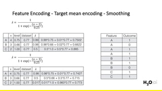 Feature	Encoding	- Target	mean	encoding	- Smoothing
6x	
Feature Outcome
A 1
A 0
A 1
A 1
B 1
B 1
B 0
C 1
C 1
x level dataset 𝜆
A 4 0.75 0.77 0.99 0.99*0.75 + 0.01*0.77 = 0.7502
B 3 0.66 0.77 0.98 0.98*0.66 + 0.02*0.77 = 0.6622
C 2 1.00 0.77 0.5 0.5*1.0 + 0.5*0.77 = 0.885
𝜆 =	
1
1 + exp	(−
𝑥 − 2
0.25
)
x level dataset 𝜆
A 4 0.75 0.77 0.98 0.98*0.75 + 0.01*0.77 = 0.7427
B 3 0.66 0.77 0.5 0.5*0.66 + 0.5*0.77 = 0.715
C 2 1.00 0.77 0.017 0.017*1.0 + 0.983*0.77 = 0.773
𝜆 =	
1
1 + exp	(−
𝑥 − 3
0.25
)
 