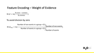 Feature	Encoding	– Weight	of	Evidence
6x	
To	avoid	division	by	zero
𝑊𝑜𝐸 = ln	(
%	𝑛𝑜𝑛 − 𝑒𝑣𝑒𝑛𝑡𝑠	
%	𝑒𝑣𝑒𝑛𝑡𝑠
)
𝑊𝑜𝐸BCD = ln	(
Number	of	non-events	in	a	group	+	0.5
Number	of	non-eventsE
Number	of	events	in	a	group +	0.5
Number	of	events
F
)
 