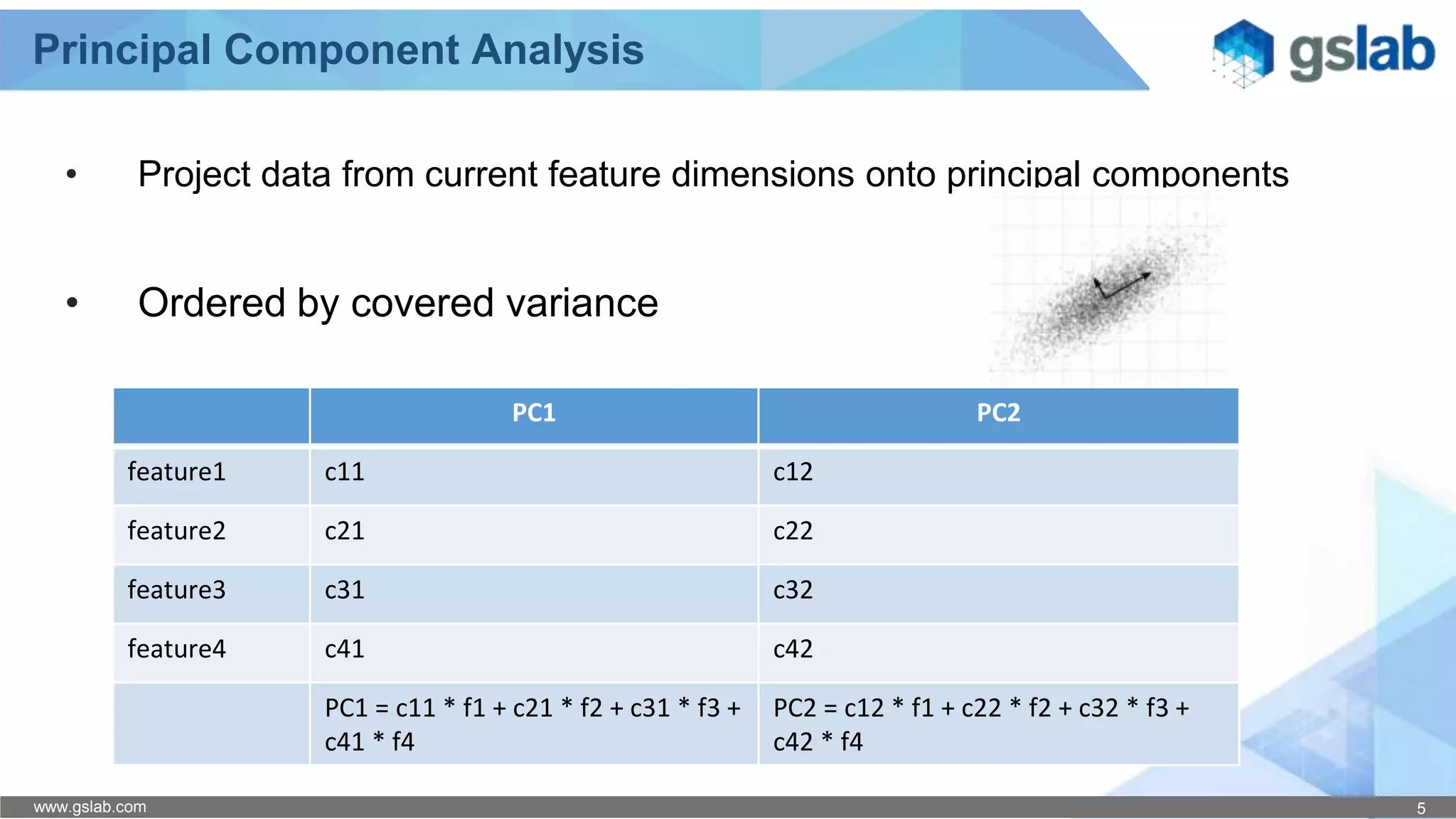 feature-engineering-ppt