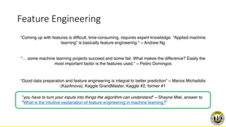 6x	
"Coming up with features is difficult, time-consuming, requires expert knowledge. “Applied machine
learning” is basically feature engineering." ~ Andrew Ng
Feature	Engineering
“… some machine learning projects succeed and some fail. What makes the difference? Easily the
most important factor is the features used.” ~ Pedro Domingos
“Good data preparation and feature engineering is integral to better prediction” ~ Marios Michailidis
(KazAnova), Kaggle GrandMaster, Kaggle #2, former #1
”you have to turn your inputs into things the algorithm can understand” ~ Shayne Miel, answer to
“What is the intuitive explanation of feature engineering in machine learning?”
 