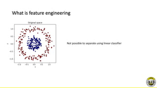 What	is	feature	engineering
6x	
Not	possible	to	separate	using	linear	classifier
 