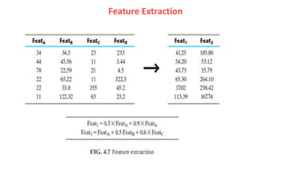Feature Extraction
 