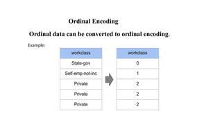 Feature_Endddddddddddddddddddgineering.pptx