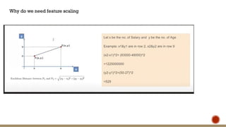 Feature Engineering Fundamentals Explained.pptx