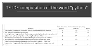 Feature Engineering for NLP | PPTX