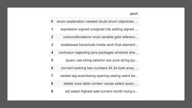 Feature Engineering for NLP | PPTX | Web Development | Internet