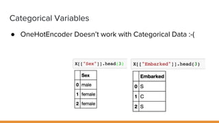 Categorical Variables
● OneHotEncoder Doesn’t work with Categorical Data :-(
 