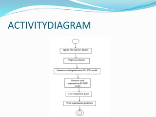 Feature Extraction and Analysis of Natural Language Processing for Deep ...