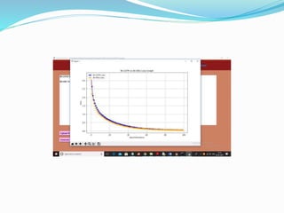 Feature Extraction and Analysis of Natural Language Processing for Deep ...