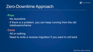 Zero-Downtime Approach
• Pros
 No downtime
 If there is a problem, you can keep running from the old
database/schema
• Cons
 All or nothing
 Need to write a reverse migration if you want to roll back
@pkaeding @launchdarkly
 