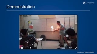 Demonstration
@pkaeding @launchdarkly
 