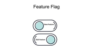Feature Flag
New Feature
OLD Feature
 
