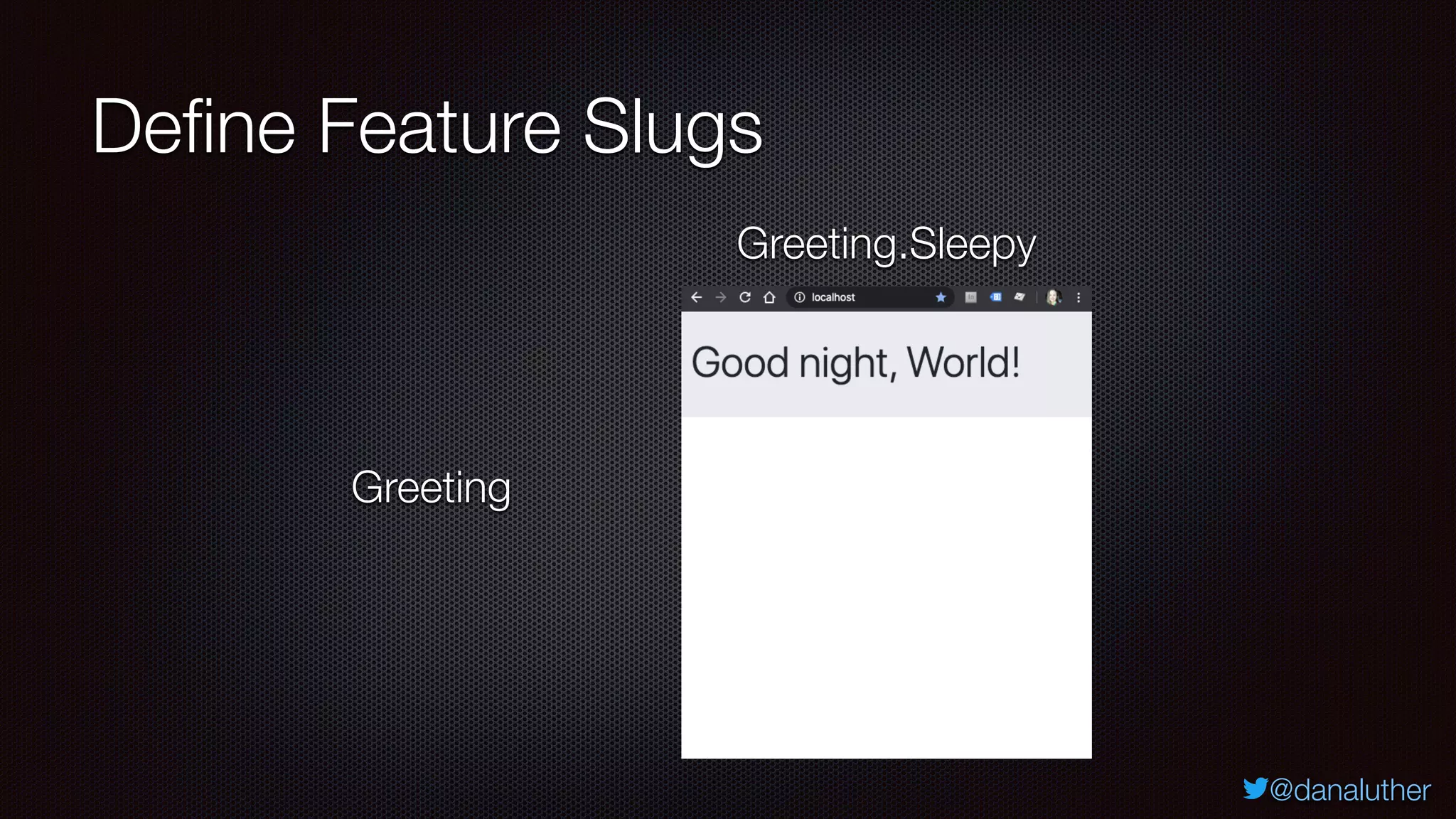 @danaluther
Define Feature Slugs
Greeting.Sleepy
Greeting
 