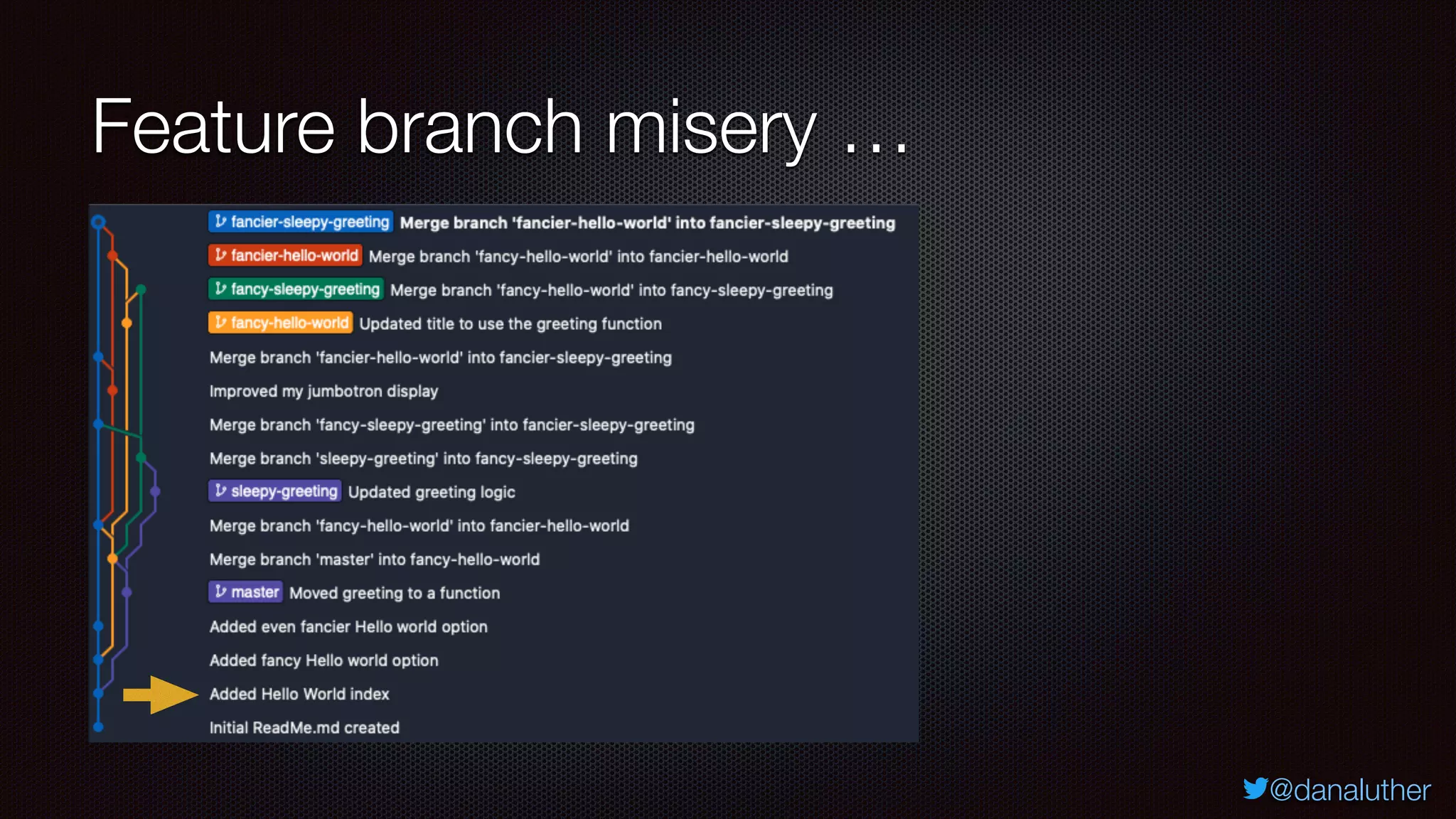 @danaluther
Feature branch misery …
 