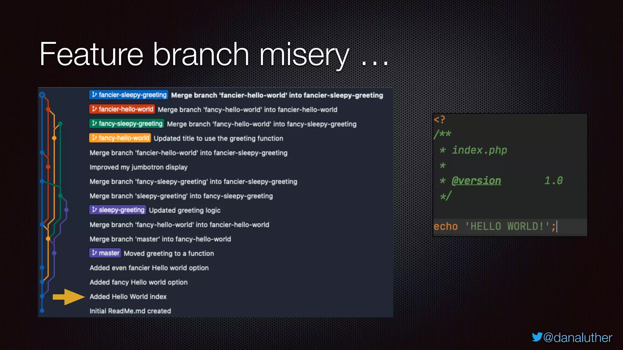 @danaluther
Feature branch misery …
 