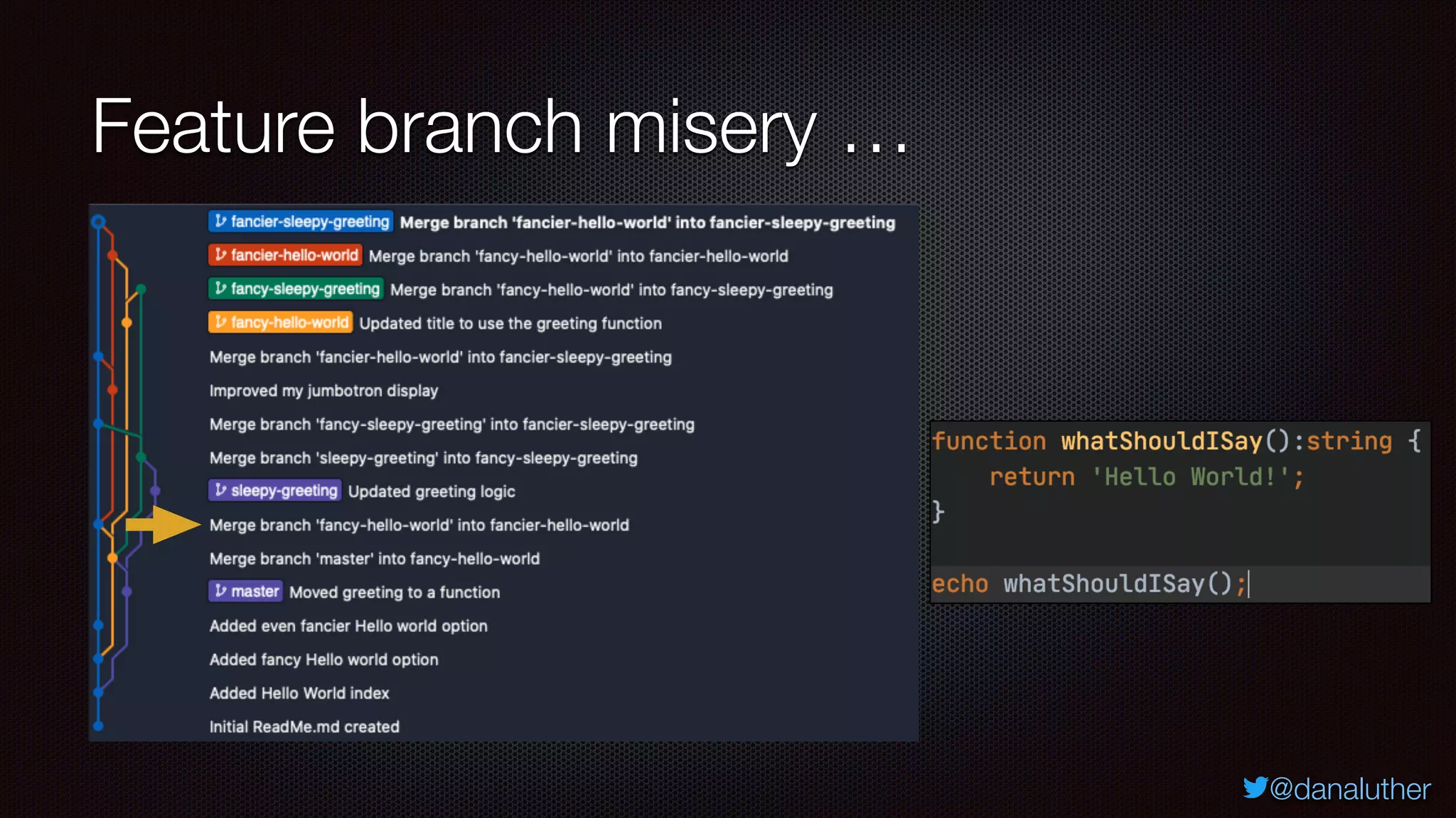 @danaluther
Feature branch misery …
 